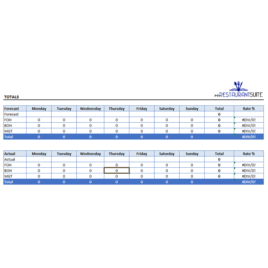 WAGE FORECAST